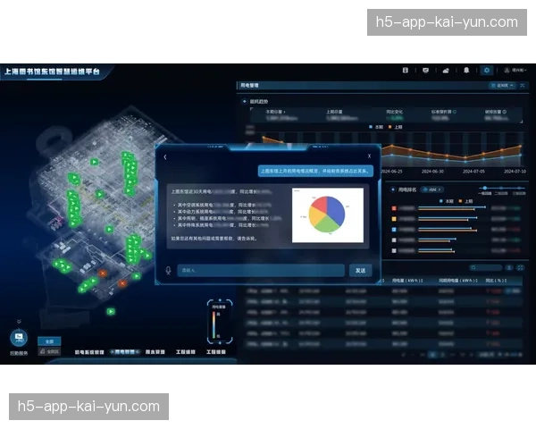 当前数字化运营平台正强化全生命周期监控